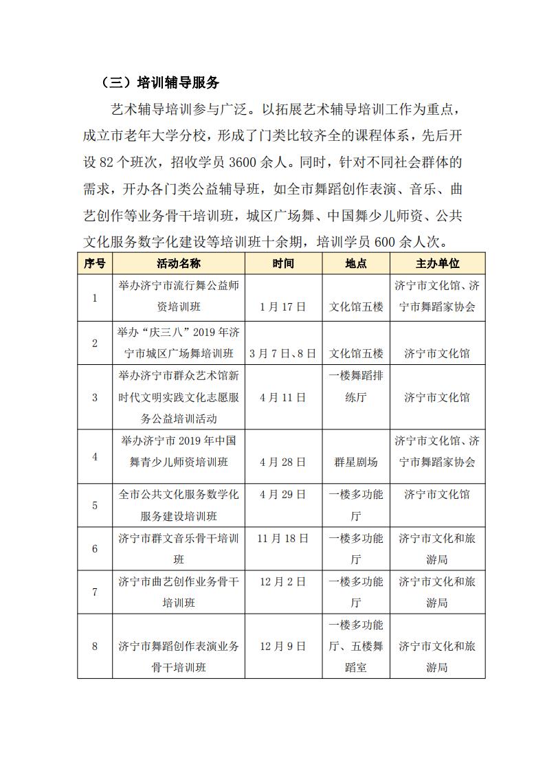 2019文化服務年報(無年報版)_22.jpg