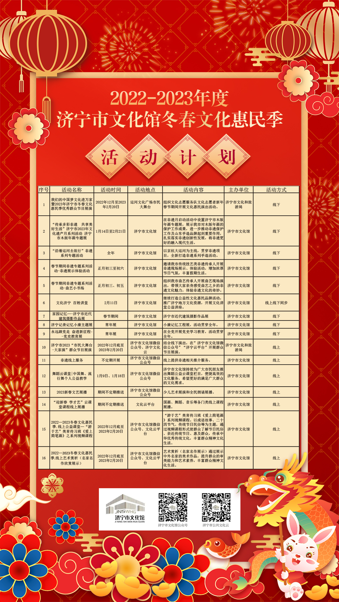 2022-2023年度濟(jì)寧市文化館冬春文化惠民季.jpg
